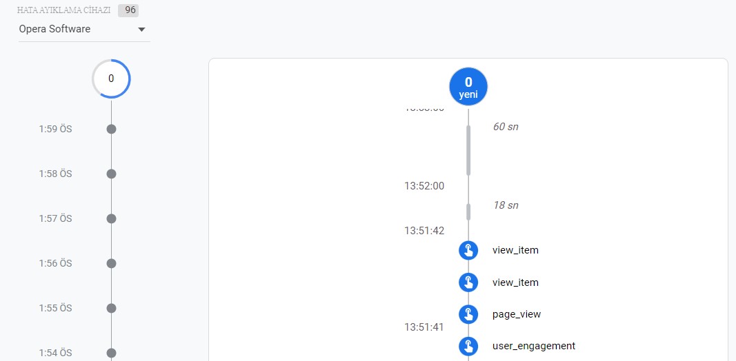 ga4debugviewkullanımı